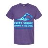 Unisex Poly-Rich Tultex T-Shirt Thumbnail